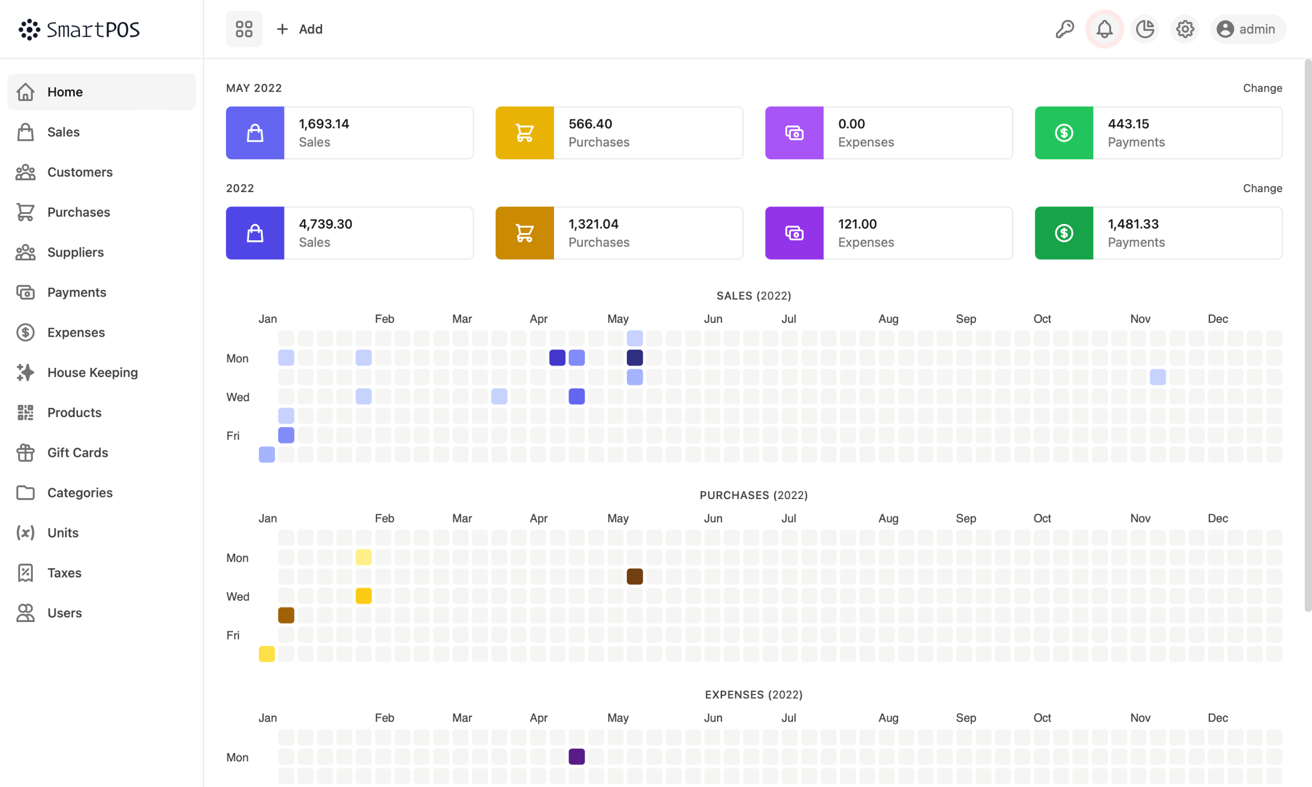 SmartPOS Dashboard